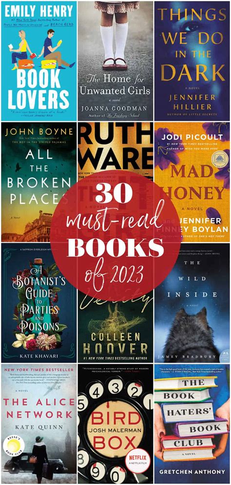 20 Best Must.